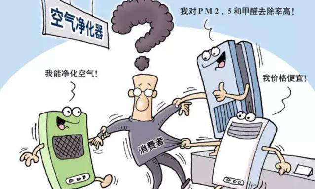  空氣凈化器對霧霾是否有效？