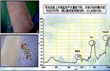  鐵相關背景