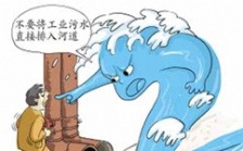  COD測定儀器如何保養維護？