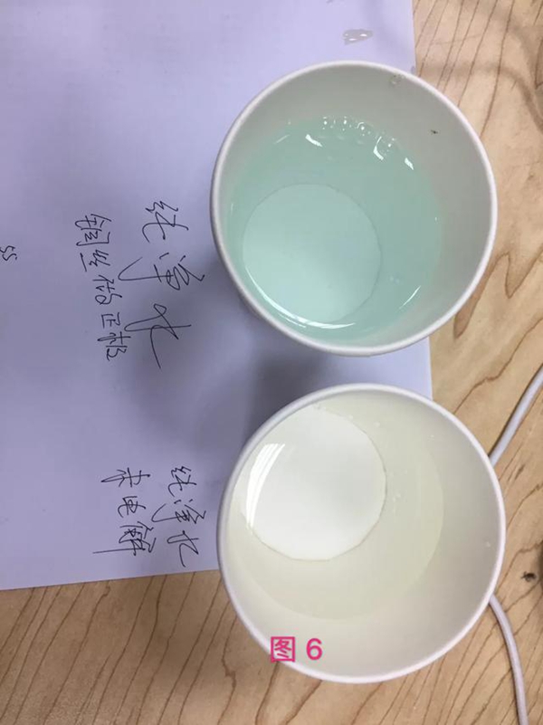 電解水來檢測水質靠譜嗎？